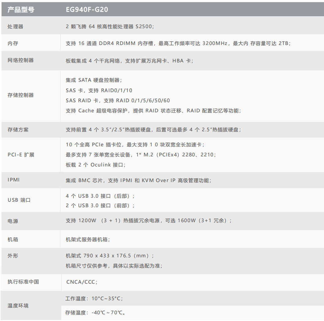 1639534266809436.png EG940F-G20产品彩页_01.png